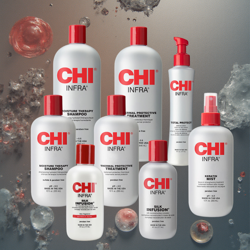 CHI Infra