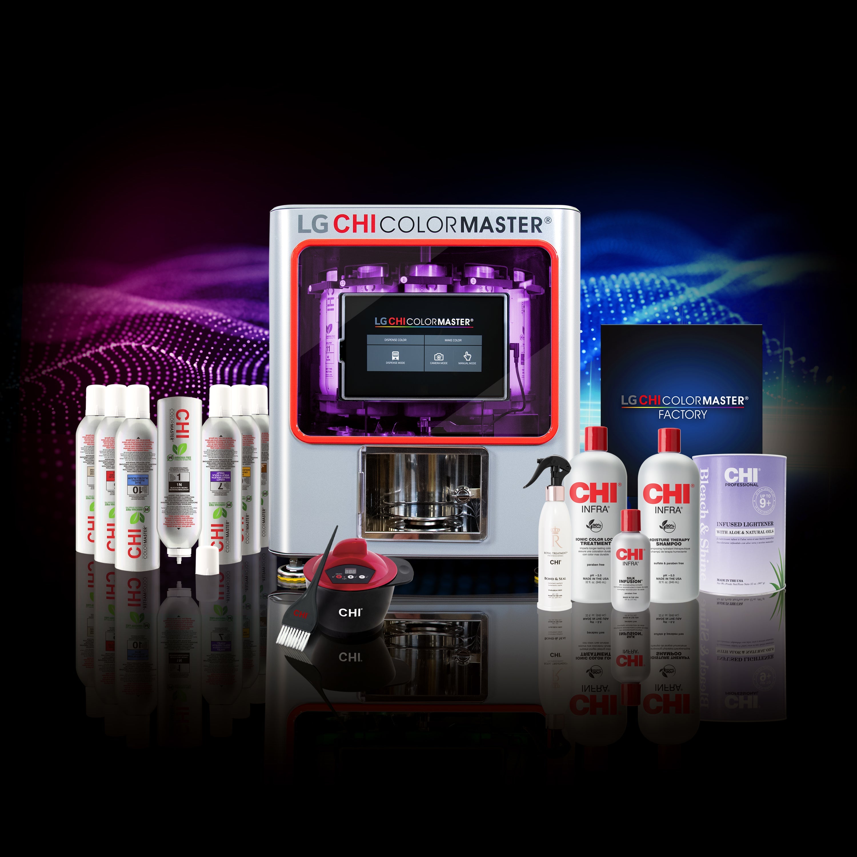 CHI Color Master