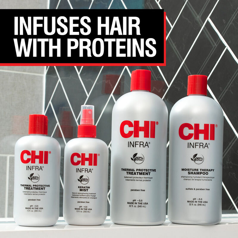 CHI Infra Thermal Protective Treatment