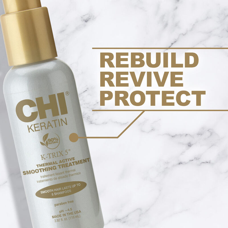 CHI Keratin K-Trix 5 Smoothing Treatment