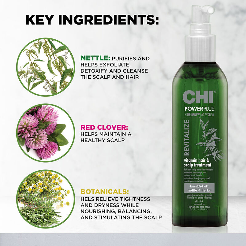 CHI Power Plus Revitalize Vitamin Hair and Scalp Treatment