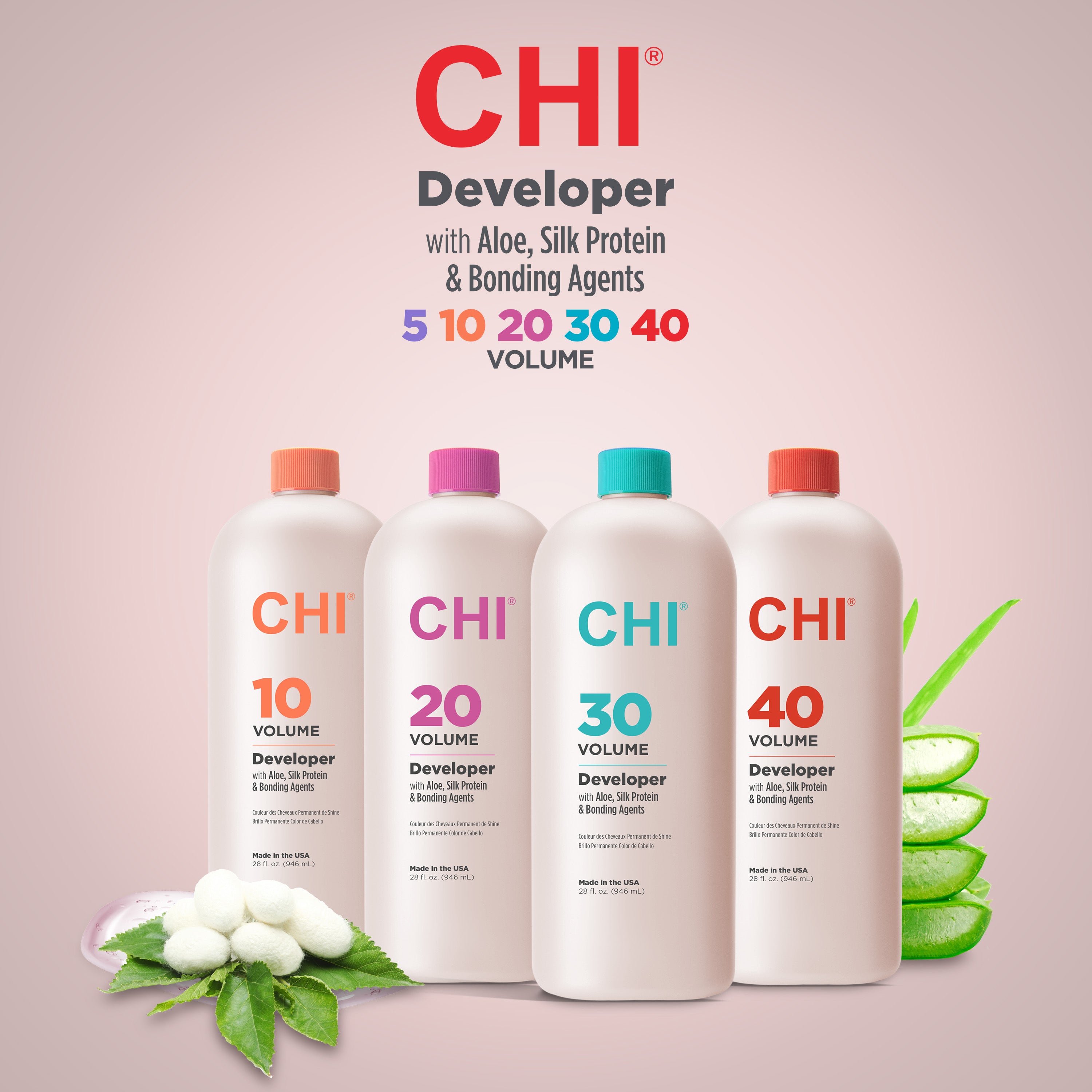 CHI Developer 20 Volume (6%)