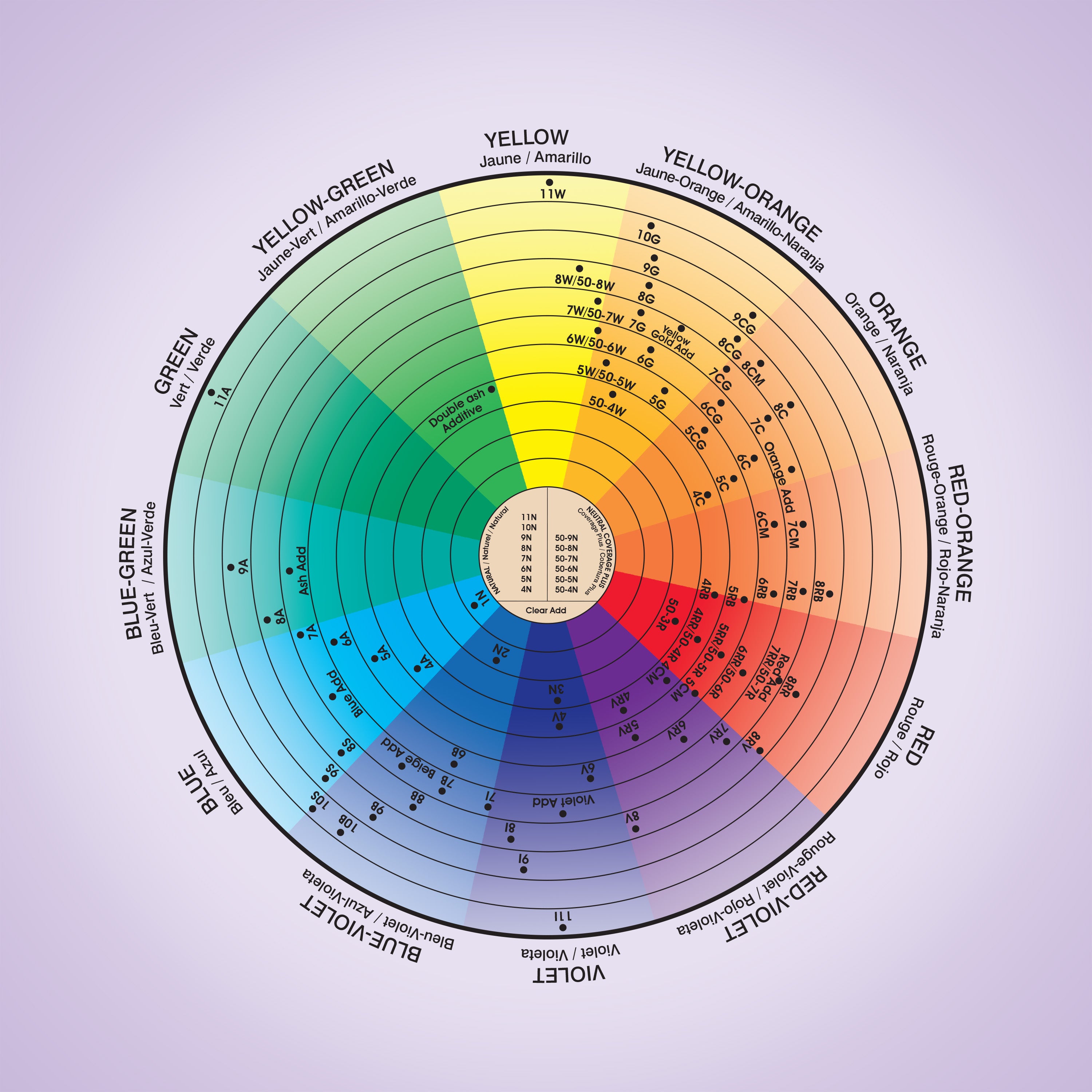 CHI IONIC Permanent Shine Hair Color