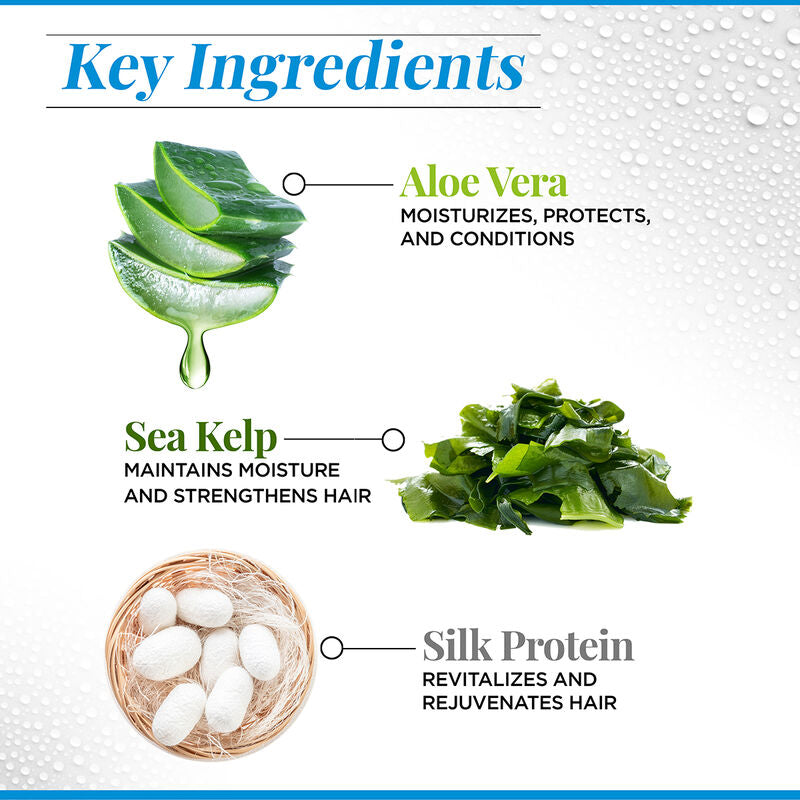 CHI RecoveryCare Moisturizing Hair Mask