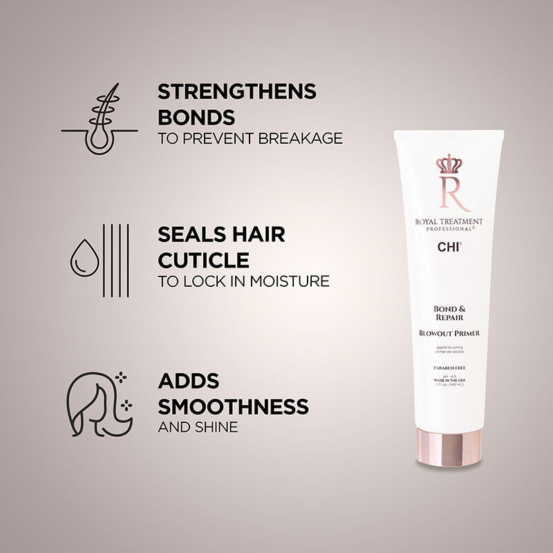 Royal Treatment Bond and Repair Blowout Primer