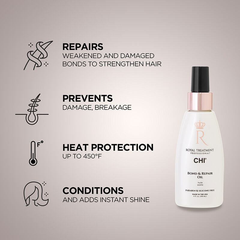 Royal Treatment Bond and Repair Oil