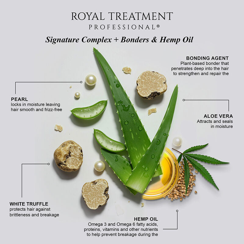 Royal Treatment Bond and Repair Leave-In Treatment